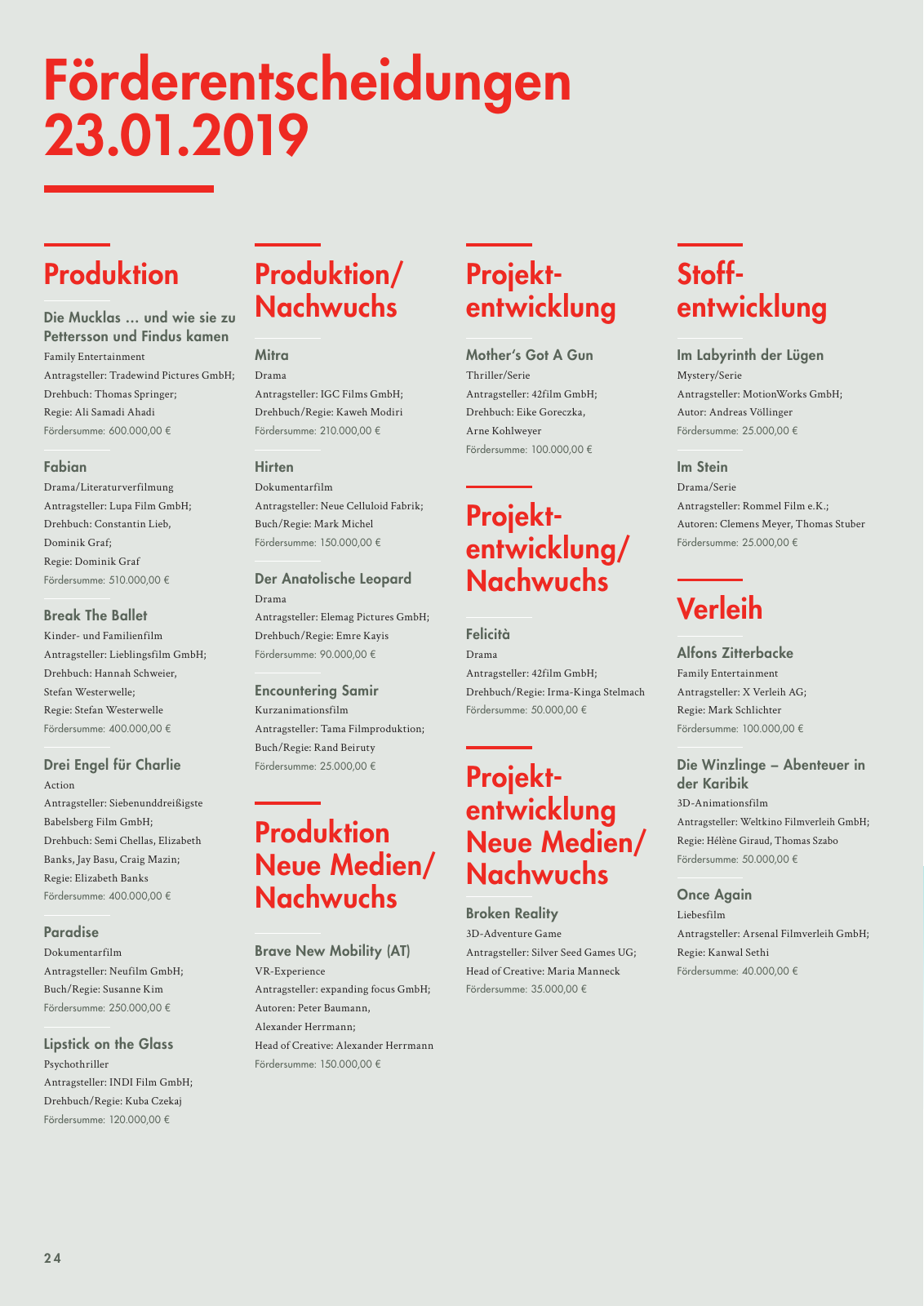 Vorschau MDM Trailer 01/2019 Seite 24