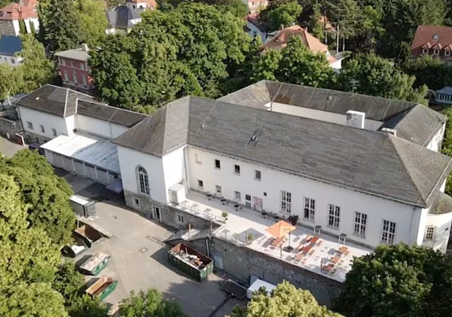 Vogelperspektive