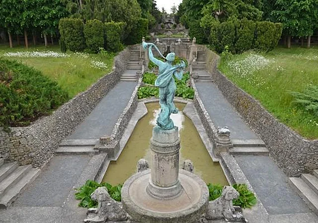 Wasserachse nach Südost