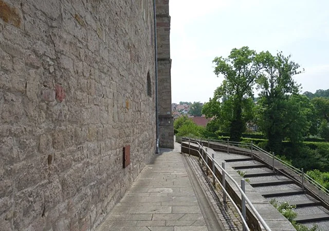 Rundweg Westflügel