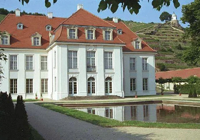 Schloss, Gartenseite, Süden