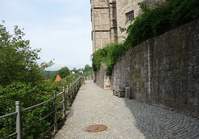 Rundweg Westflügel