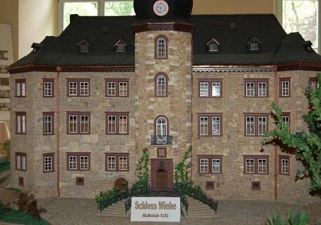 Modell Maßstab 1:25