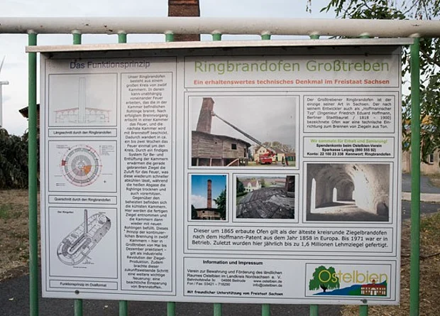 Schautafel am Tor 