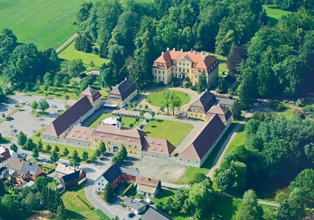 Luftbild
