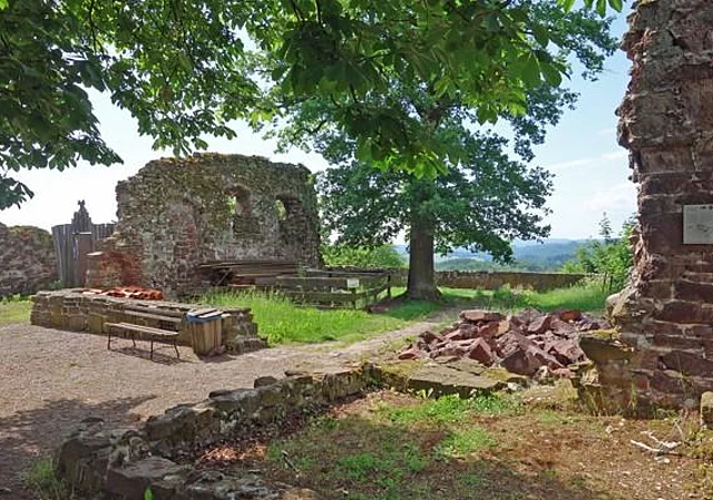 Plateau Westseite