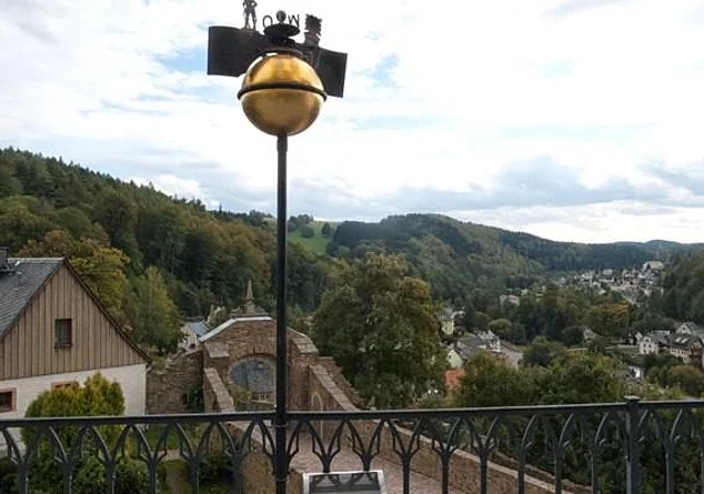 Ausblick