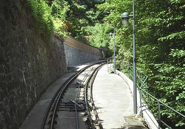 Fahrtstrecke