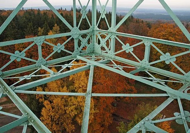 Josephskreuz, Ausblick über den Auerberg