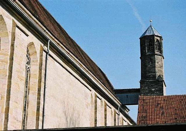 Kirche Südseite