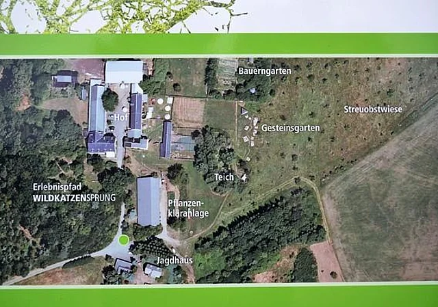 Abbild der Infotafel, Überblick des Pfaffengutes