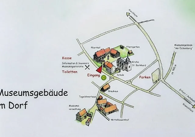 Museumsgelände im Dorf